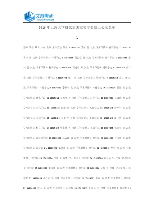 2016年上海大学研究生国家奖学金博士公示名单1
