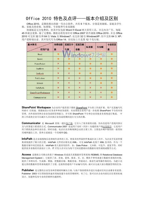 office 2010 版本介绍