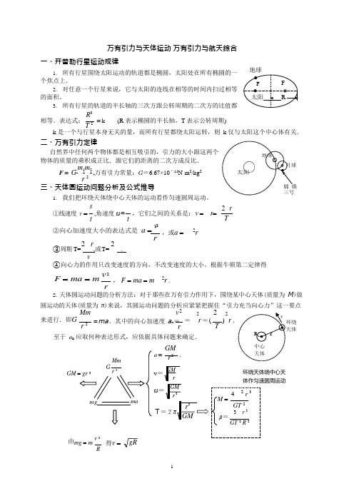 万有引力与天体运动总结与训练(可编辑修改word版)