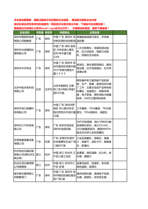 新版全国测高仪工商企业公司商家名录名单联系方式大全100家