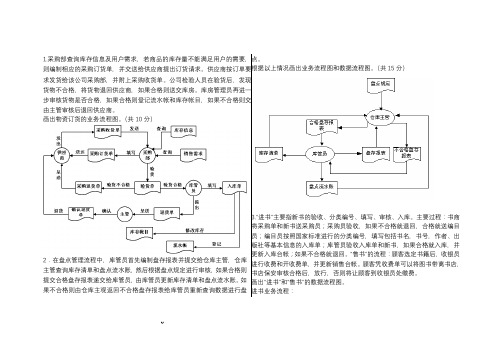 管理信息系统数据流程图和业务流程图