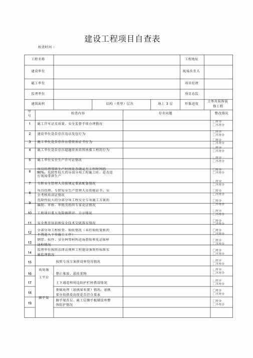 (完整版)建设工程项目自查表