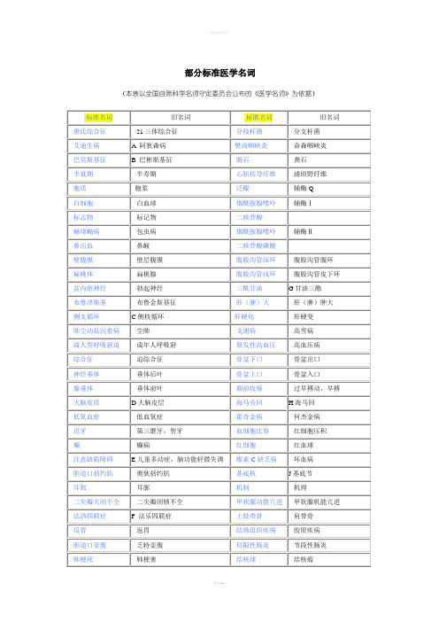 标准医学名词对照表