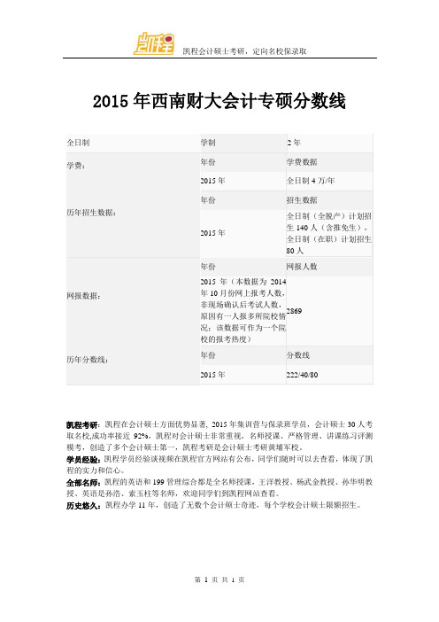 2015年西南财大会计专硕分数线