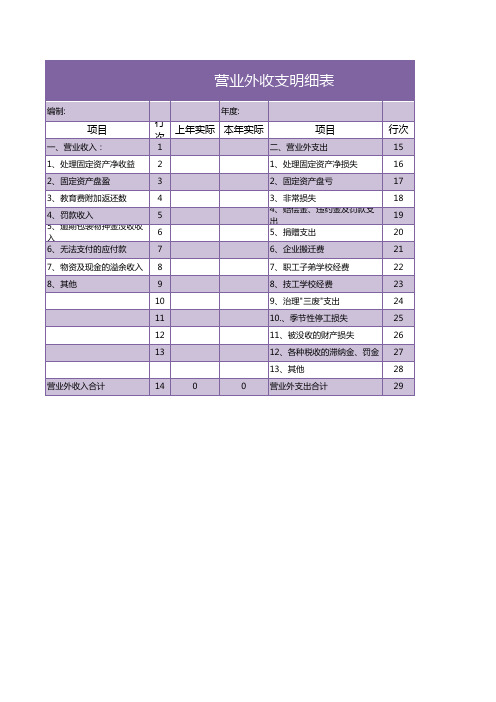 营业外收支明细表格