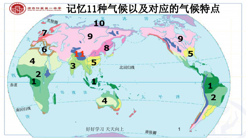 人教版七年级初一地理上册 人口 名师教学PPT课件