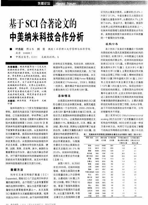 基于SCI合著论文的中美纳米科技合作分析