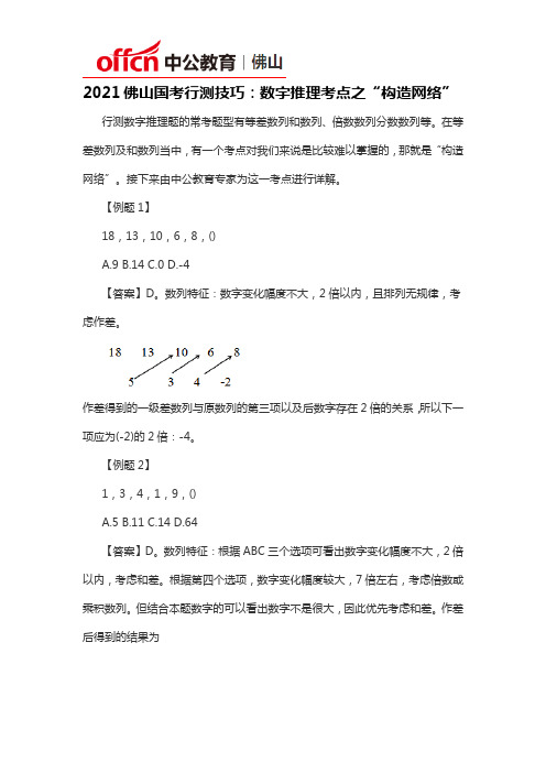 2021佛山国考行测技巧：数字推理考点之“构造网络”