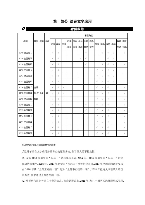 2020高考语文二轮复习测试：第1部分 语言文字应用 专题一 成语 打印带解析版