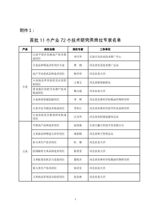 河北省农业厅关于首批11个现代农业产业技术体系创新团队