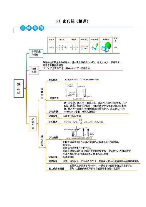 选择性必修第三册化学同步讲义：卤代烃