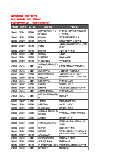 新版河南省漯河市召陵区茶具企业公司商家户名录单联系方式地址大全40家