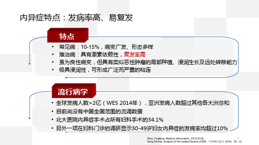 最新子宫内膜异位症的复发管理主题讲座课件