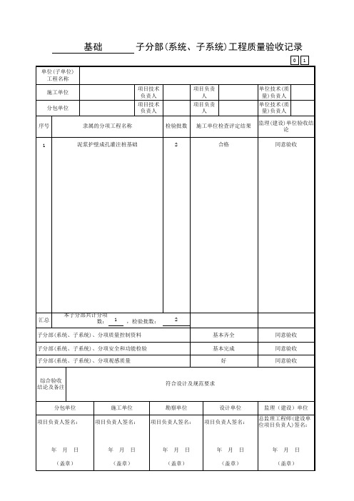 子分部(系统、子系统)工程质量验收记录(汇总分项工程)