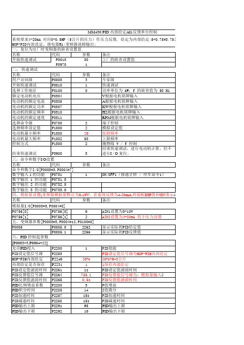 西门子变频MM430_PID_的参数设置