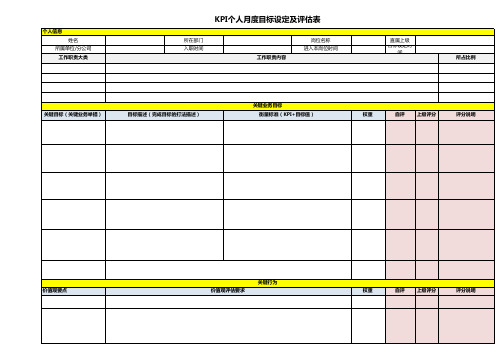 KPI季度评估表