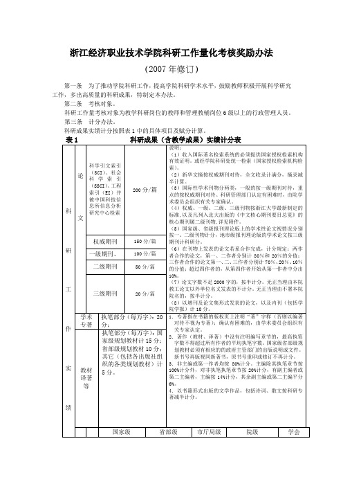 浙江经济职业技术学院科研工作量化考核奖励办法