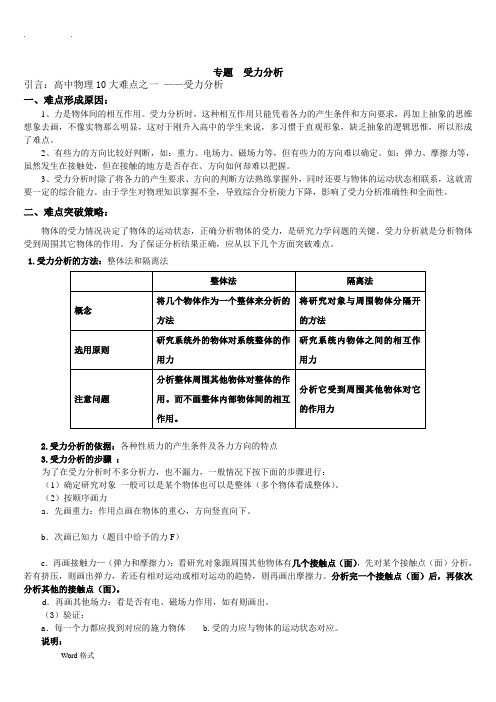 受力分析专题以和练习题