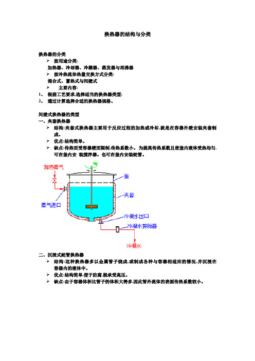 换热器的结构和分类
