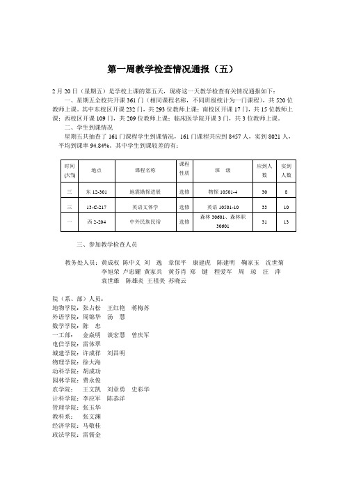 第一周教学检查情况通报(五) .doc