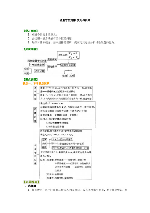 人教版高中物理必修3-5讲义资料,复习补习资料：11动量守恒定律 复习与巩固(提高)