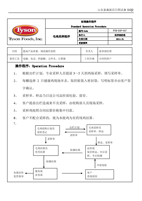 7毛鸡采样SOP4