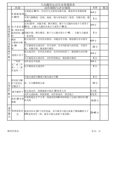 大众蹦床运动员6级通级表