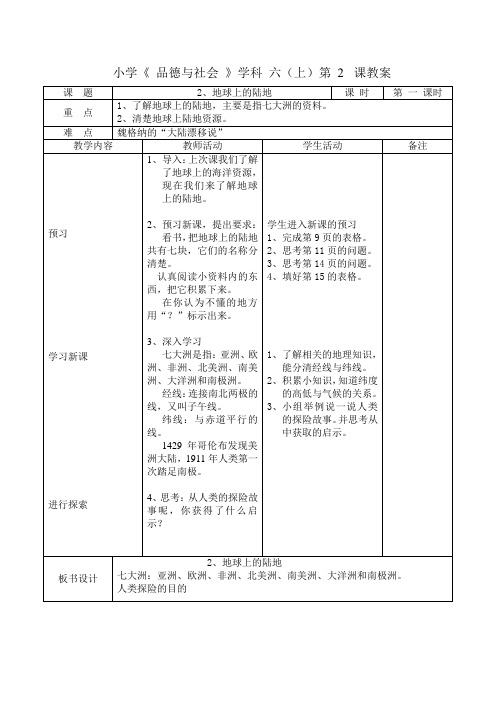 地球上的陆地2