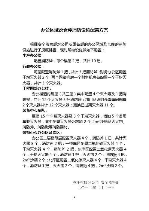 关于消防器材配置方案及清单