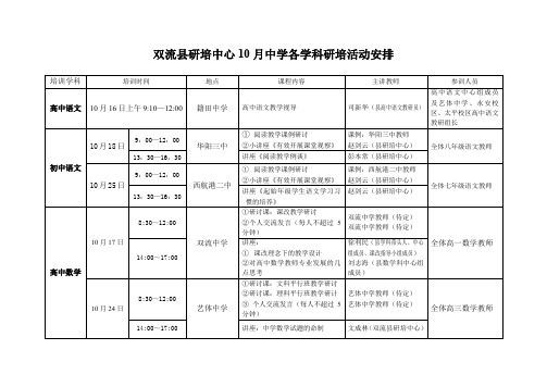 双流县研培中心10月中学各学科研培活动安排