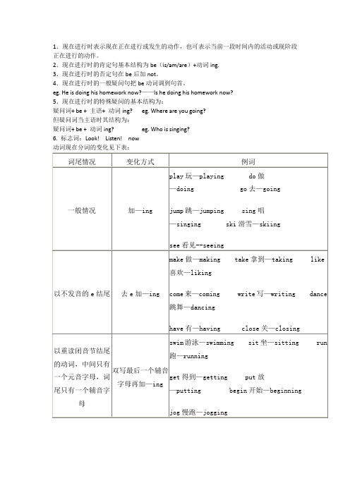 现在进行时总结