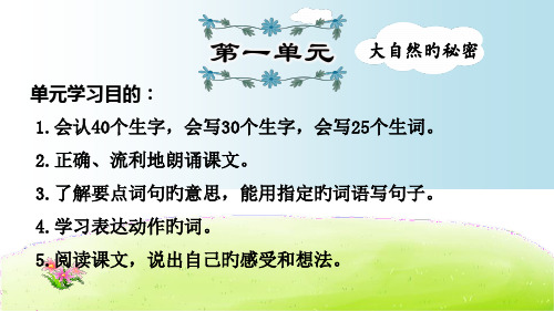 部编版二年级语文上册期末复习课件省名师优质课赛课获奖课件市赛课一等奖课件