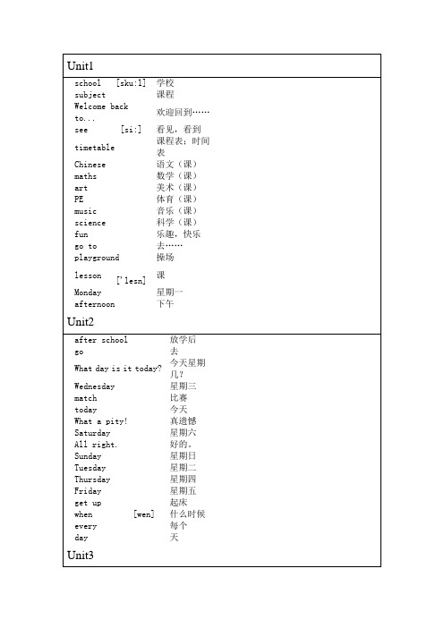 (完整版)译林版英语词汇表(四年级下)