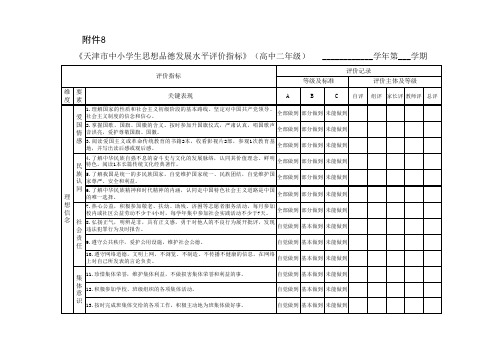 天津市中小学生思想品德发展水平评价指标