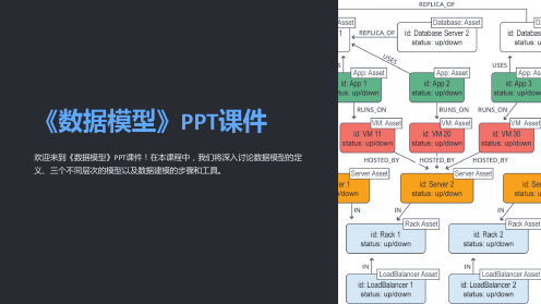 《数据模型》课件