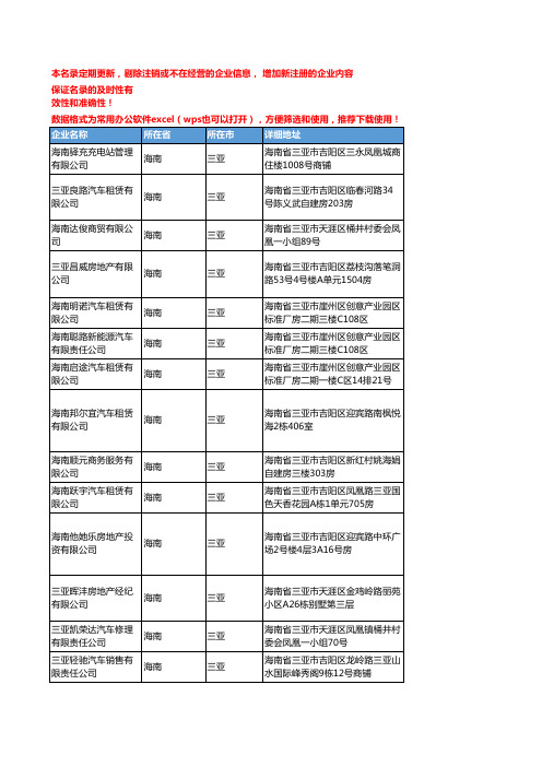 2020新版海南三亚车辆服务企业公司名录名单黄页联系方式大全75家