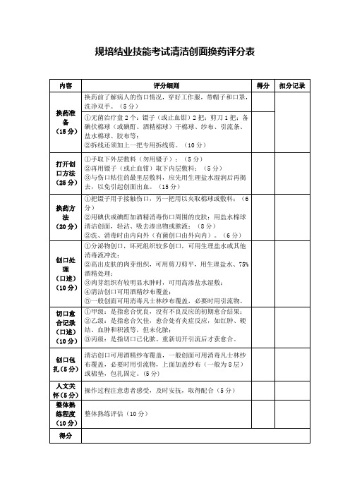 规培结业技能考试清洁创面换药评分表