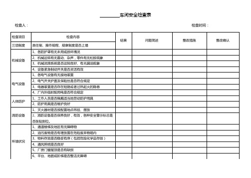 车间级安全检查