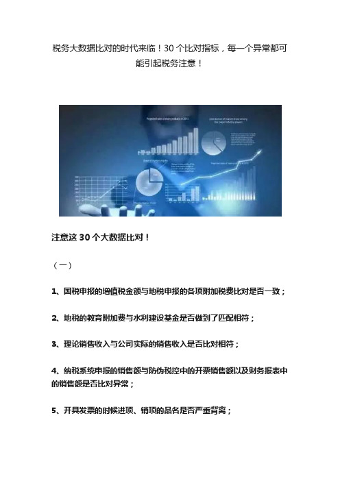 税务大数据比对的时代来临！30个比对指标，每一个异常都可能引起税务注意！