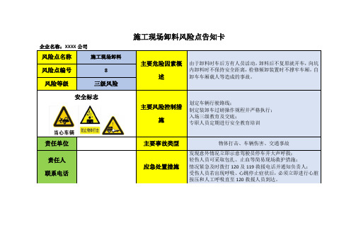 施工现场卸料风险点告知卡