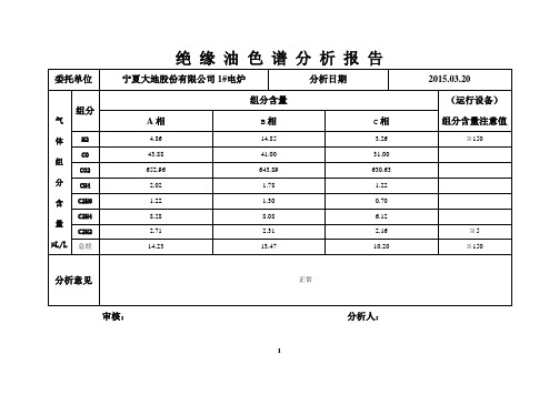 绝缘油色谱分析报告