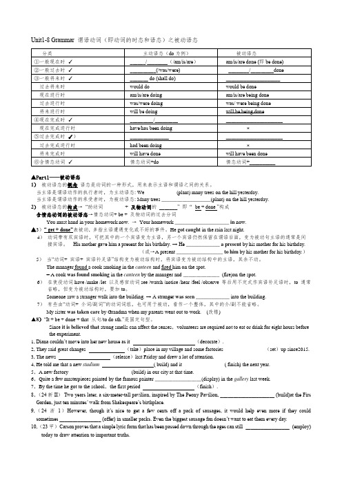 高中英语谓语动词之被动语态