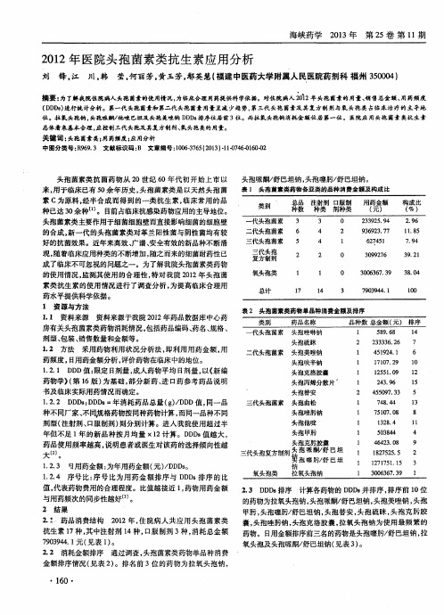 2012年医院头孢菌素类抗生素应用分析