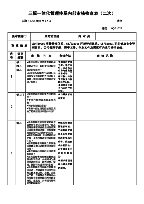 内部审核检查表(最高管理层)