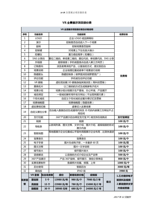 A-VR全景展示项目报价表