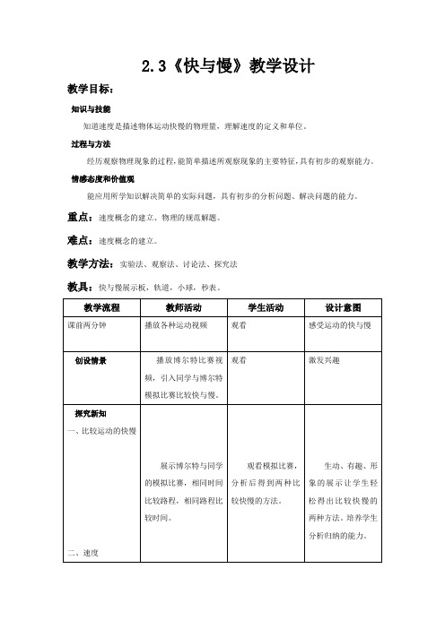 初中物理_快与慢教学设计学情分析教材分析课后反思