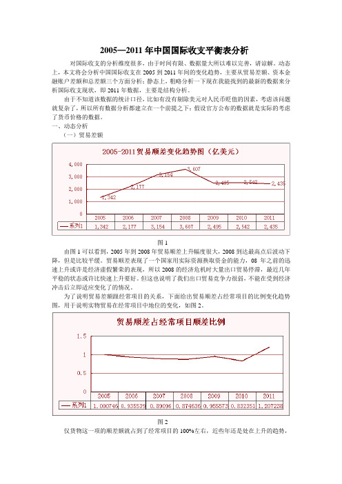 国际金融2005-2011国际收支平衡表分析