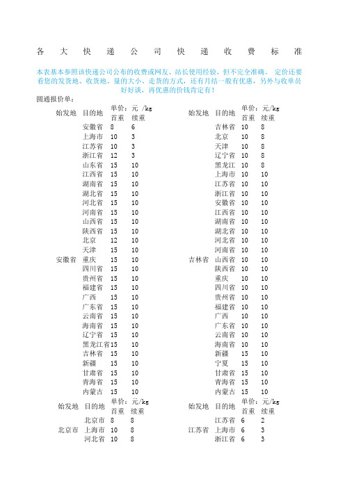 各大快递公司快递参照收费标准