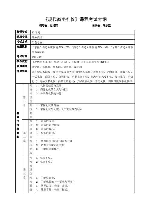 现代商务礼仪教学大纲