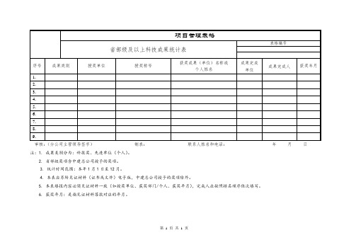 省部级及以上科技成果统计表